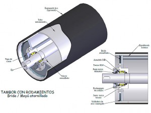 Tambor con rodamientos